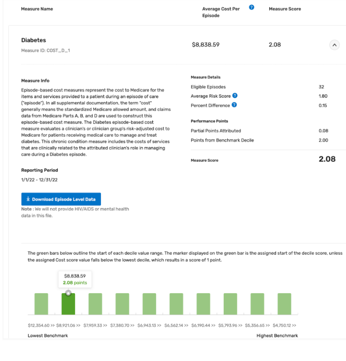 Mastering MIPS Understanding the MIPS Cost Category MDinteractive